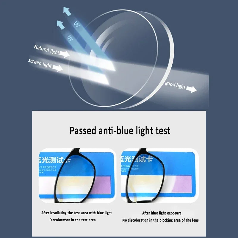 Anti-blue Light Multifocal Reading Glasses